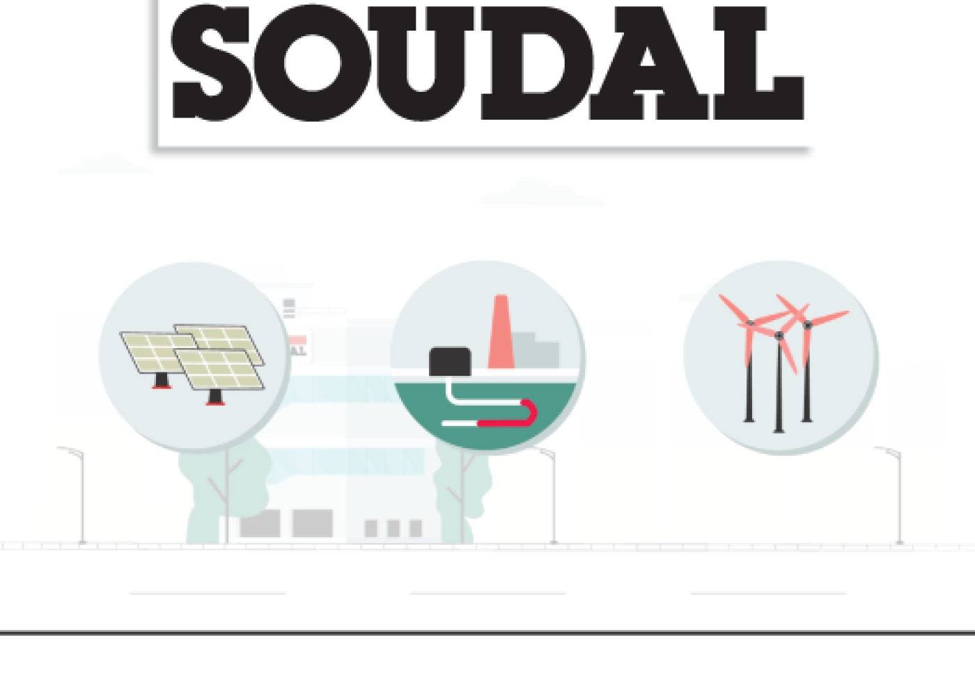 Soudal fenntarthatóság