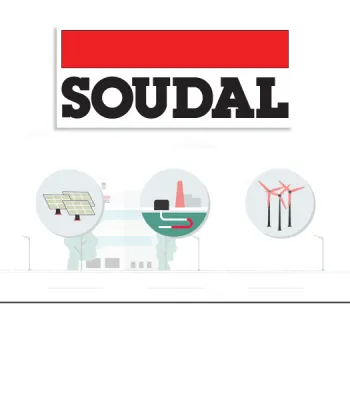 Soudal fenntarthatóság